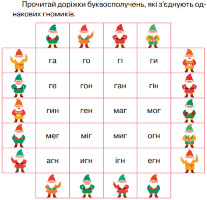 D:\- 1 РОБ.СТІЛ (4 СІЧЕНЬ-23)\2 СВІТИЧ ОСТАПЕНКО-СКРИНИ\ДОРІЖКА СКЛАДІВ-ДО ГНОМІВ НА ГОСТИНУ.png